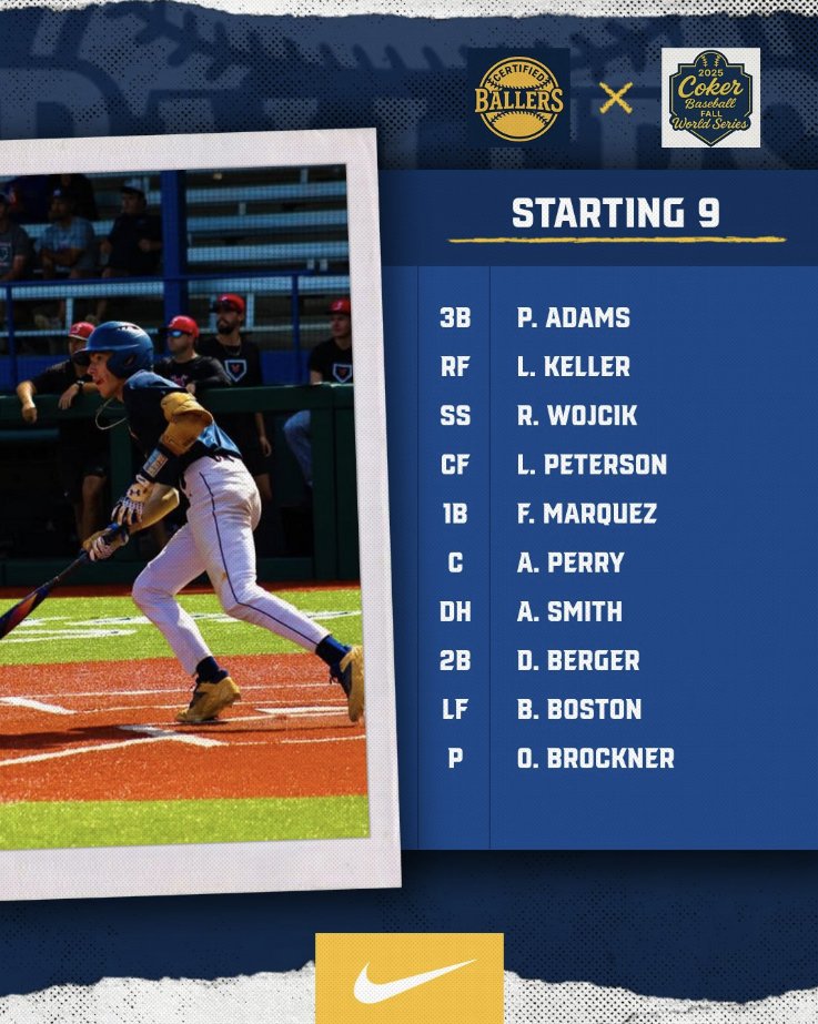 Coker University Baseball tweet media