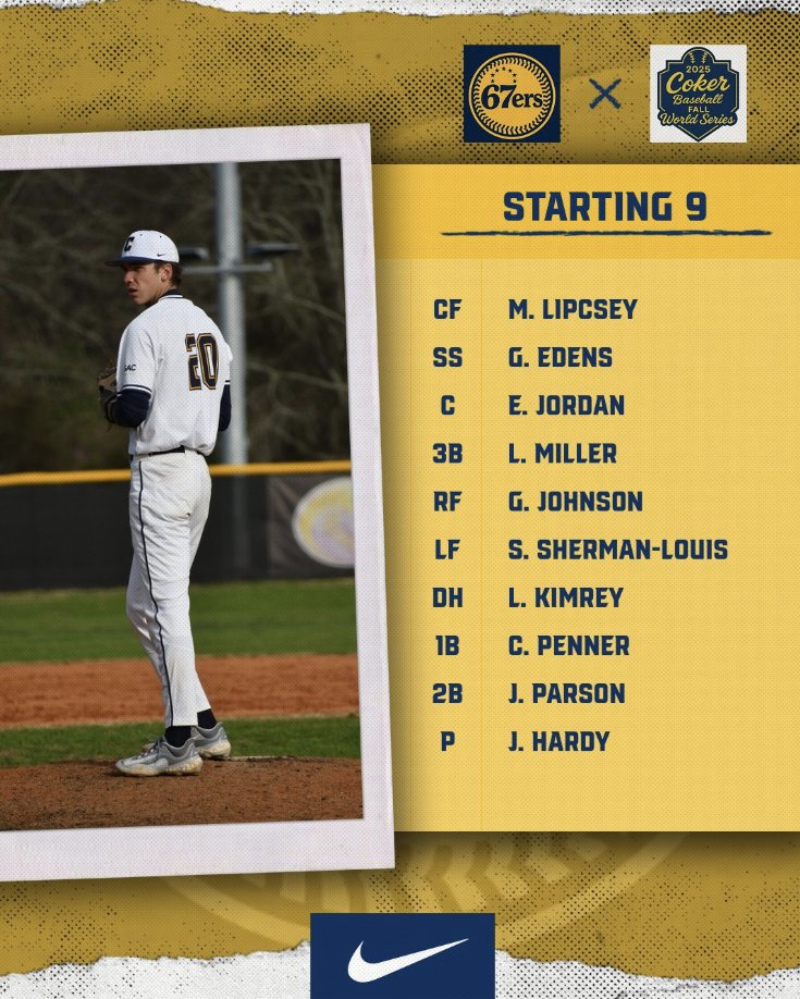 Coker University Baseball tweet media