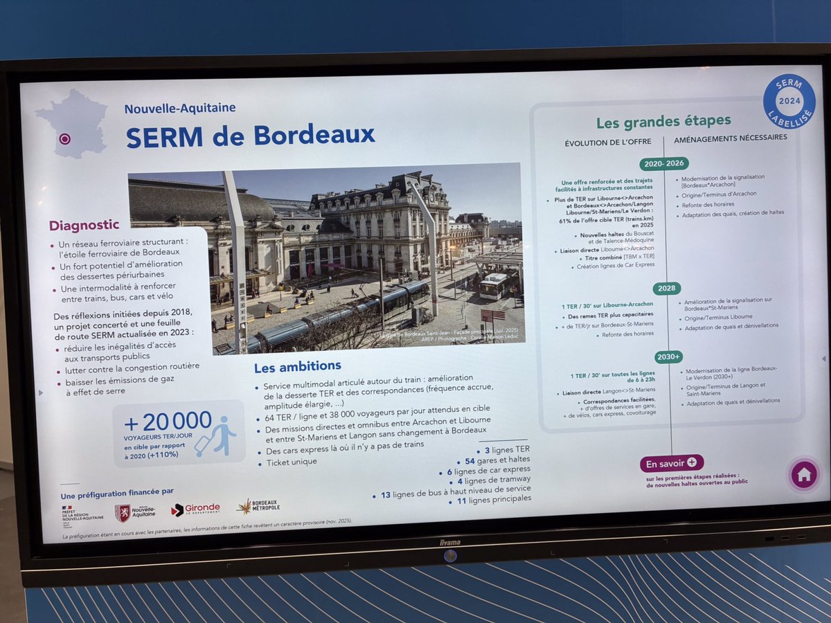 Aux Rencontres nationales du transport public, l’occasion d’échanger avec la <a href="/FnautNouvelle/">FNAUT NOUVELLE AQUITAINE</a> Aquitaine sur la programmation des travaux de la ligne ferroviaire du #Médoc dans le cadre des services express régionaux métropolitains.
