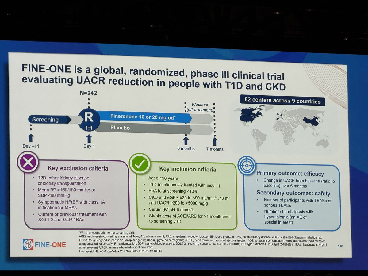mala_sachdeva's tweet photo. FINE-ONE high impact clinical trial https://t.co/VzlWmlcKUi