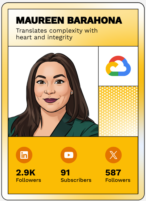 Maureen Barahona 🇭🇳 tweet media