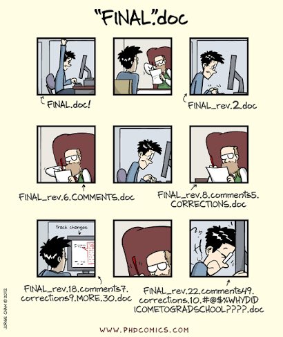 the_carter_show's tweet photo. The grad students are in the throes of grant writing. I posted this on the lab door to keep morale up. 😅😇😬
 
 Remember, if your file name has twelve versions of “final,” you are doing it right. We’re almost to the finish line! Keep pushing! 😂📚📝 https://t.co/SbyapvAxz3