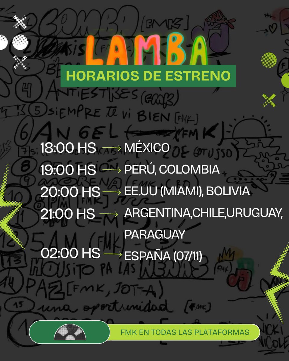 Comunidad FMK tweet media