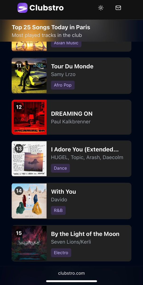 Olamide0fficial's tweet photo. Davido &amp; Omah Lay’s “With You” debuts at #14 on the Top 25 most played songs in Paris clubs🇫🇷 

- It is the only African song on the chart. https://t.co/Hd0RGKbk60