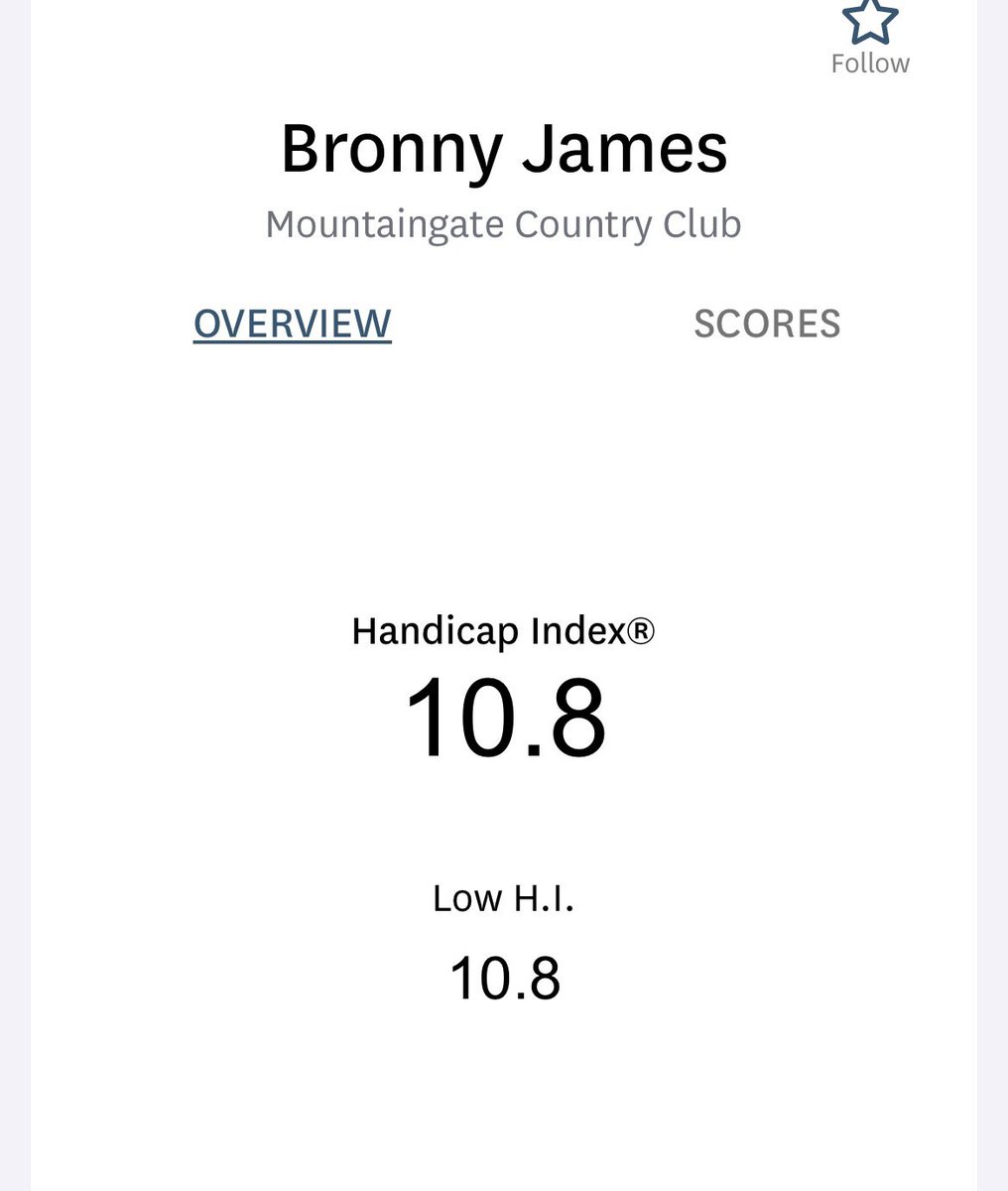 Fore Athletes tweet media