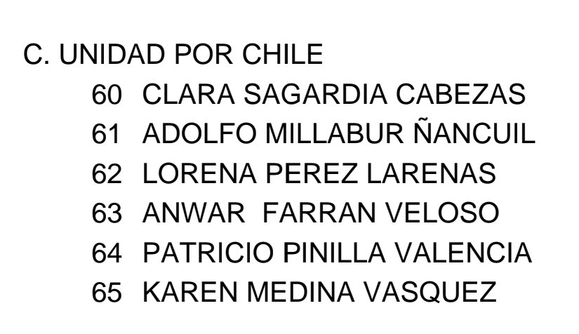 Región del BioBio
Distrito 21
#UnCongresoParaJara
#VotaListaC

No solo des like, comparte aquí, por wasap, por Instagram, por Facebook, tiktok y todas las rrss!