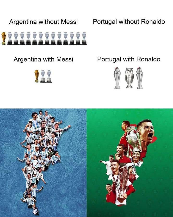 People are mad about this acting as if it isn't true? Whole TL is just full of Messi / Barca fans just crying about every single word he says