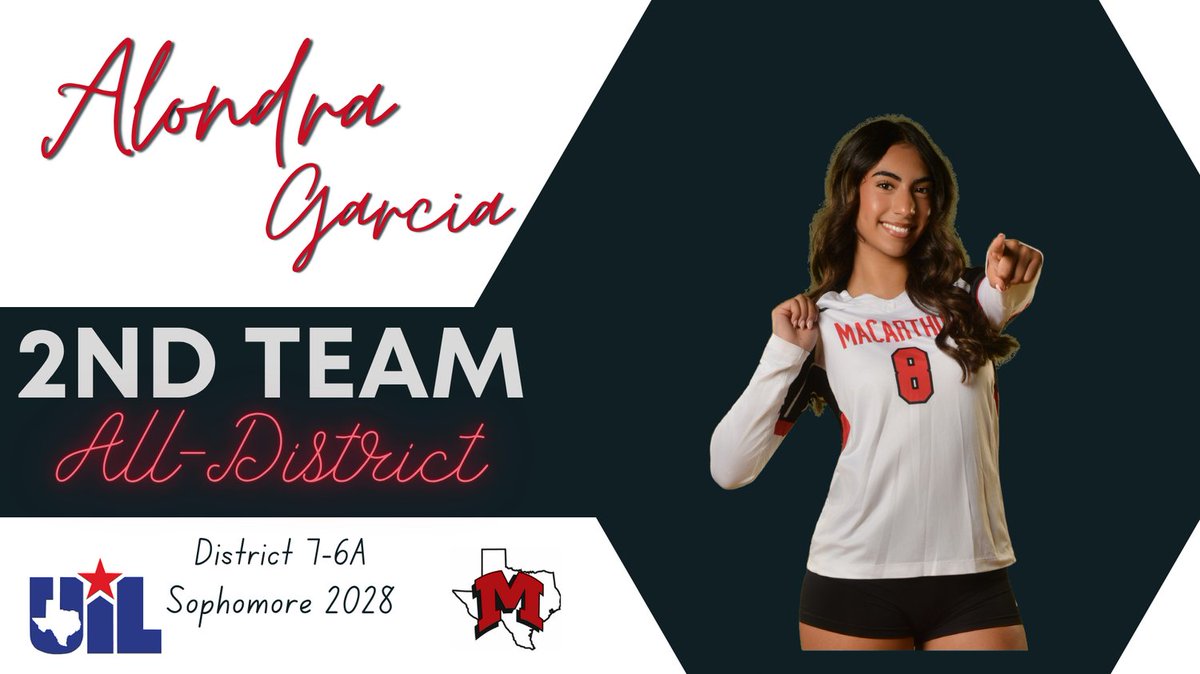 MACVolleyball tweet media