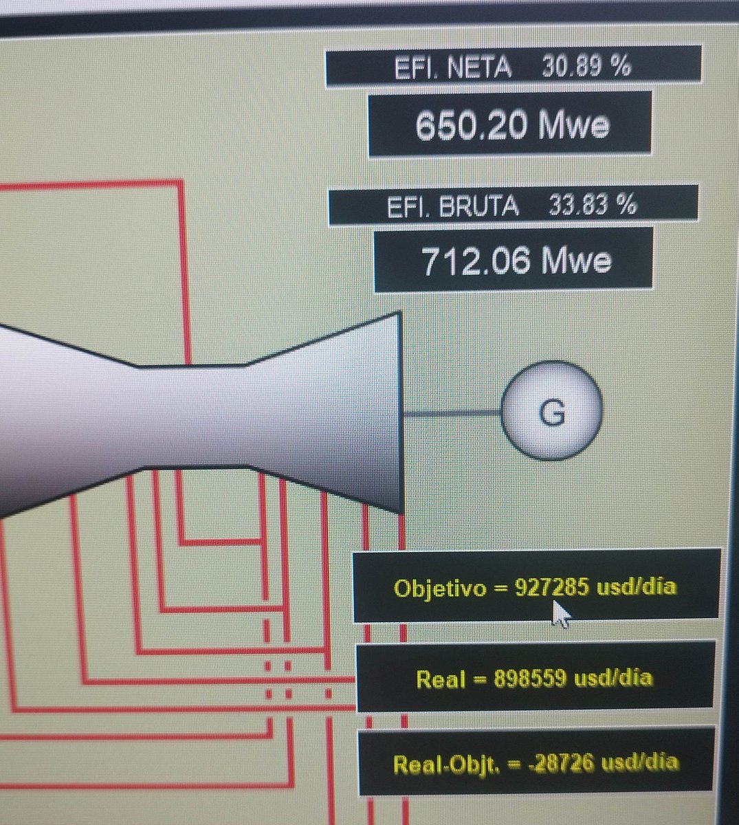 La central nuclear atucha 2 genera 900.000 dólares por día. El total de la masa salarial de los empleados de atucha 1 y atucha 2 lo paga con 4 días de generación. 
Caputo y Milei nos están robando 26 días de generación.
Pero lxs trabajadorxs están perdiendo el miedo