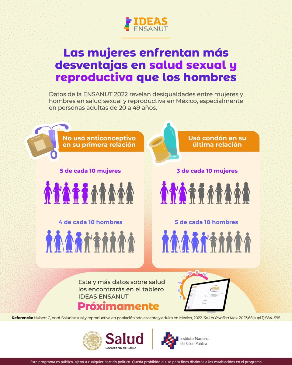 Los datos de la ENSANUT revelan que las mujeres enfrentan más desventajas en salud sexual y reproductiva que los hombres. 📊 

Este y más datos los encontrarás en el tablero #IdeasEnsanut. ✅

¡Espéralo! ⏳

#GlobalGrantsProgram #data4health
