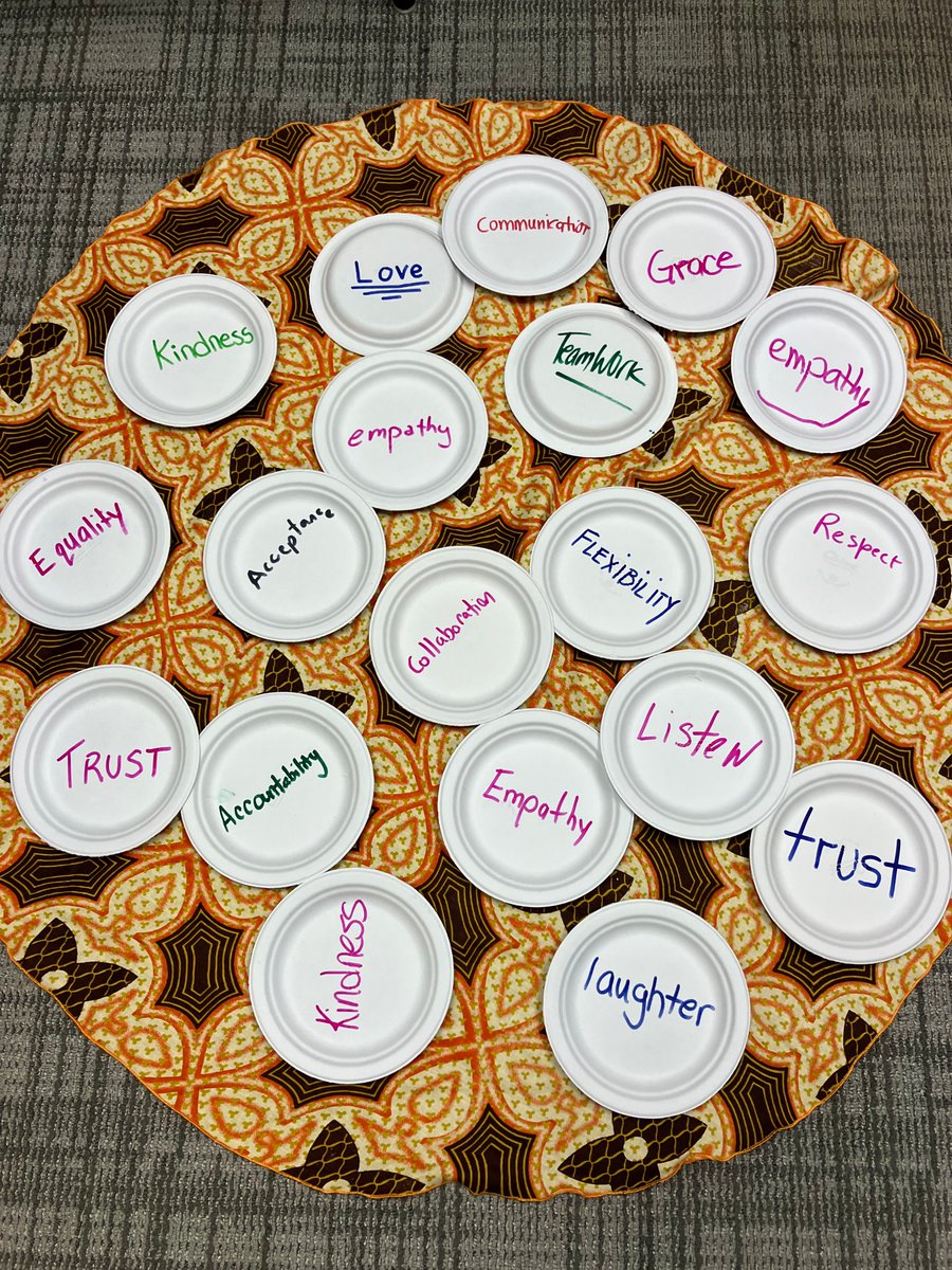 swbocesplcs's tweet image. Election Day = Learning Day! 🗳️
SWBOCES staff deepened restorative practices through shared values, while educators in Poughkeepsie joined PLCS Assistant Director Adam Weinstock to boost literacy and engagement through vocabulary instruction.
#swbocesplcs