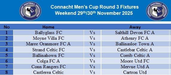 Connacht Cup Last 16 Draw