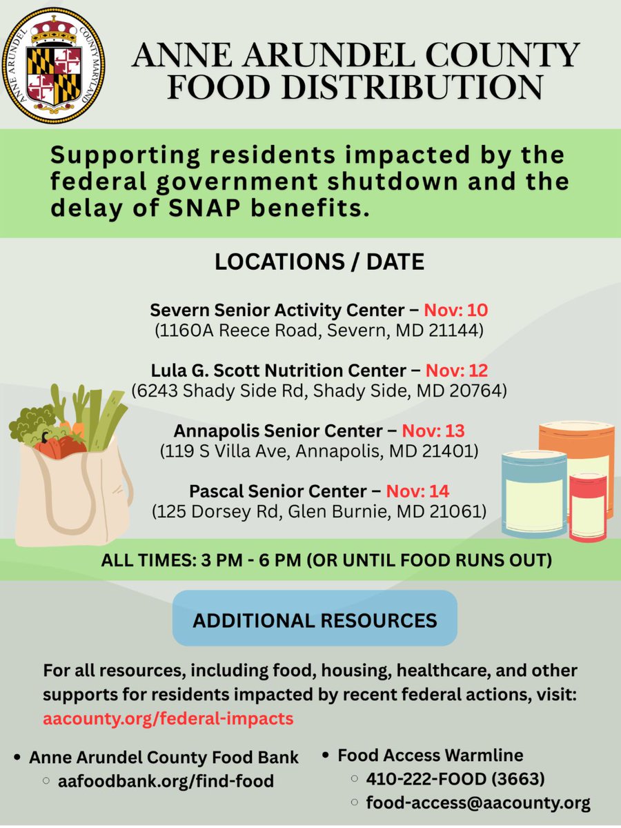 Earlier this week, <a href="/AACoExec/">County Executive Steuart Pittman</a> announced plans to provide $500,000 in emergency funds to the @AAFoodBank to fund food distributions for residents impacted by the federal government shutdown and the delay of Supplemental Nutrition Assistance Program (SNAP) benefits.