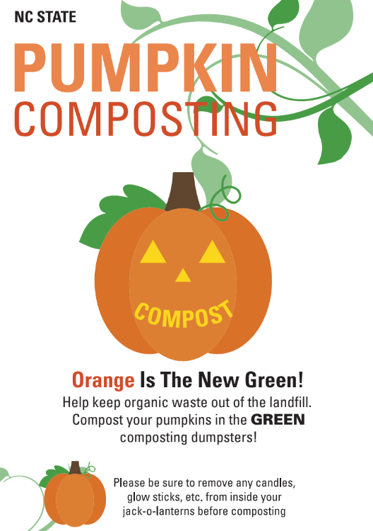 NC State Sustainability tweet media