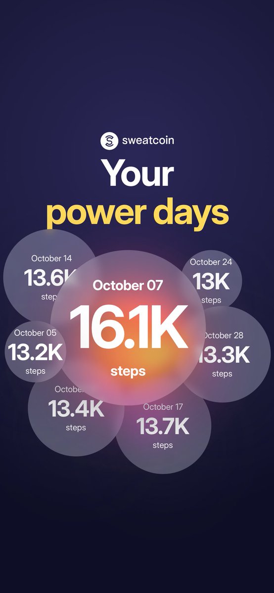 nize5150's tweet photo. ⁦@Sweatcoin⁩ https://t.co/Arzpgd6apK