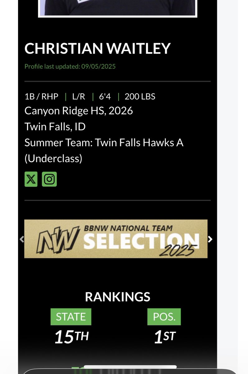 Thank you <a href="/BaseballNW/">Baseball Northwest</a> .  Just keep grinding.