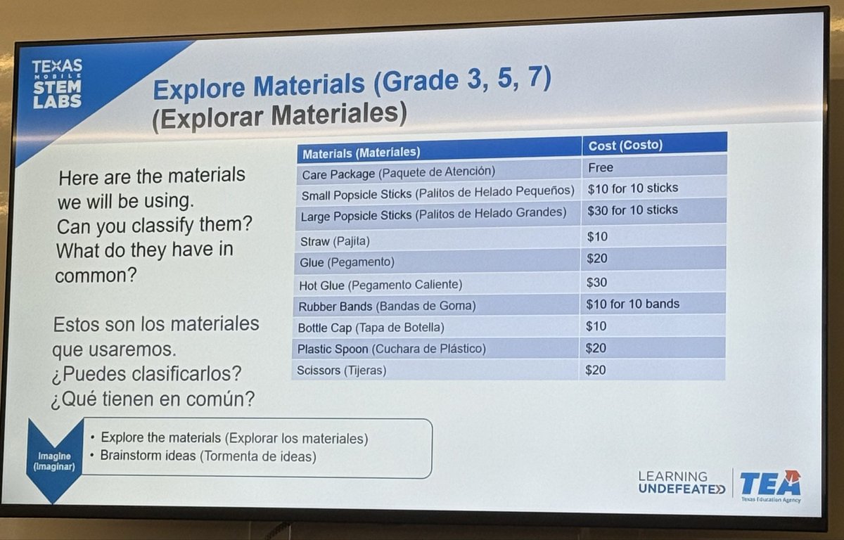 Lisa Cisneros M. Ed. tweet media