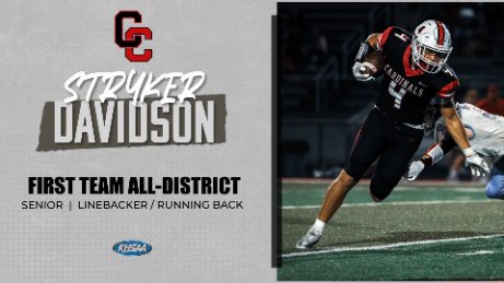 George Rogers Clark Football tweet media