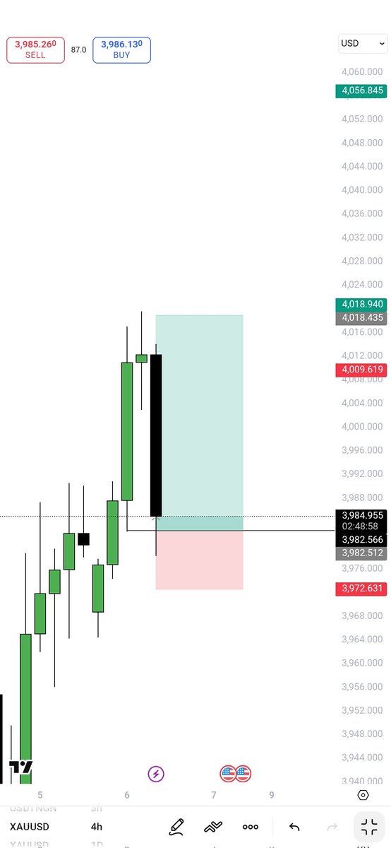 -XAUUSD 

I'm buying Gold 👀

TG t.me/MrGoldC