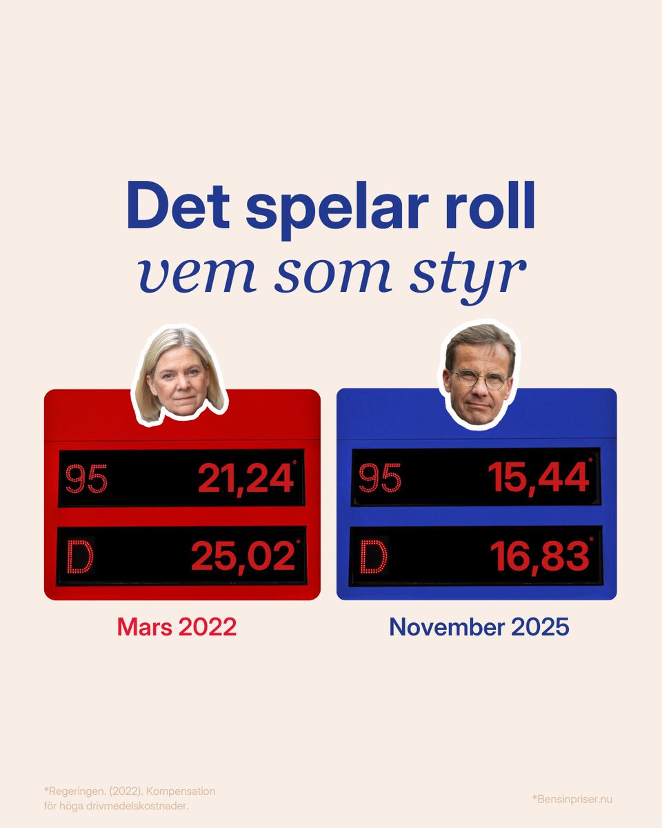 Moderaterna tweet media