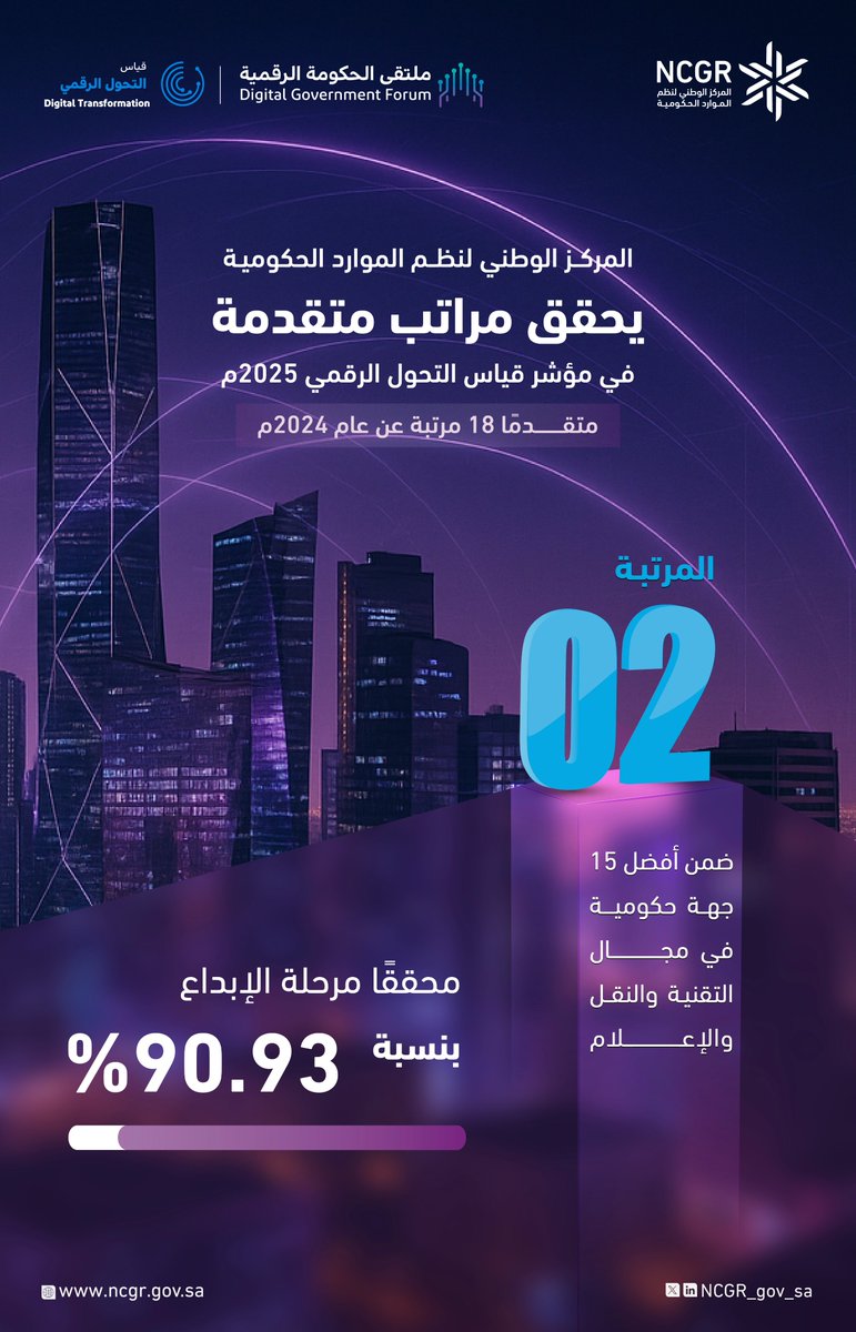 المركز الوطني لنظم الموارد الحكومية tweet media