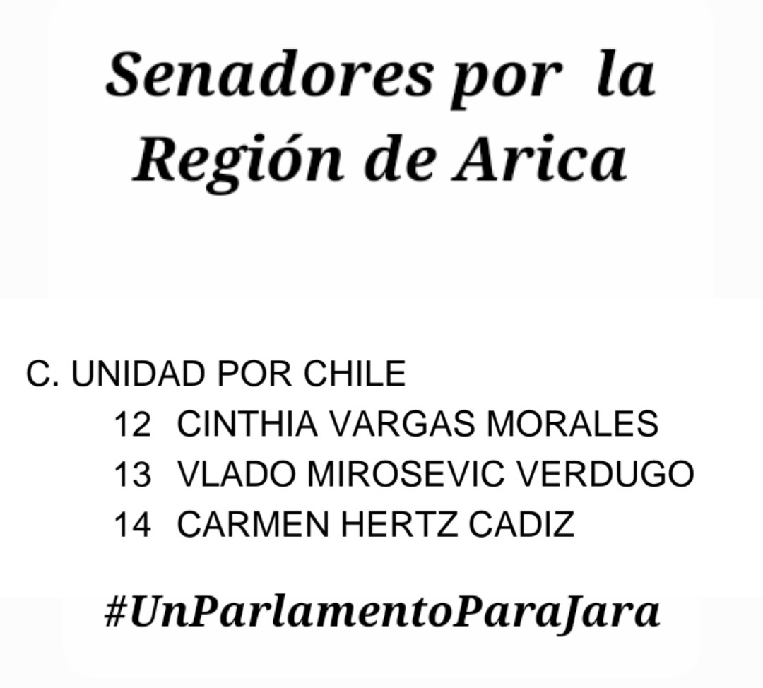 #UnCongresoParaJara
#VotaListaC

No solo des like, comparte aquí, por wasap, por Instagram, por Facebook, tiktok y todas las rrss!