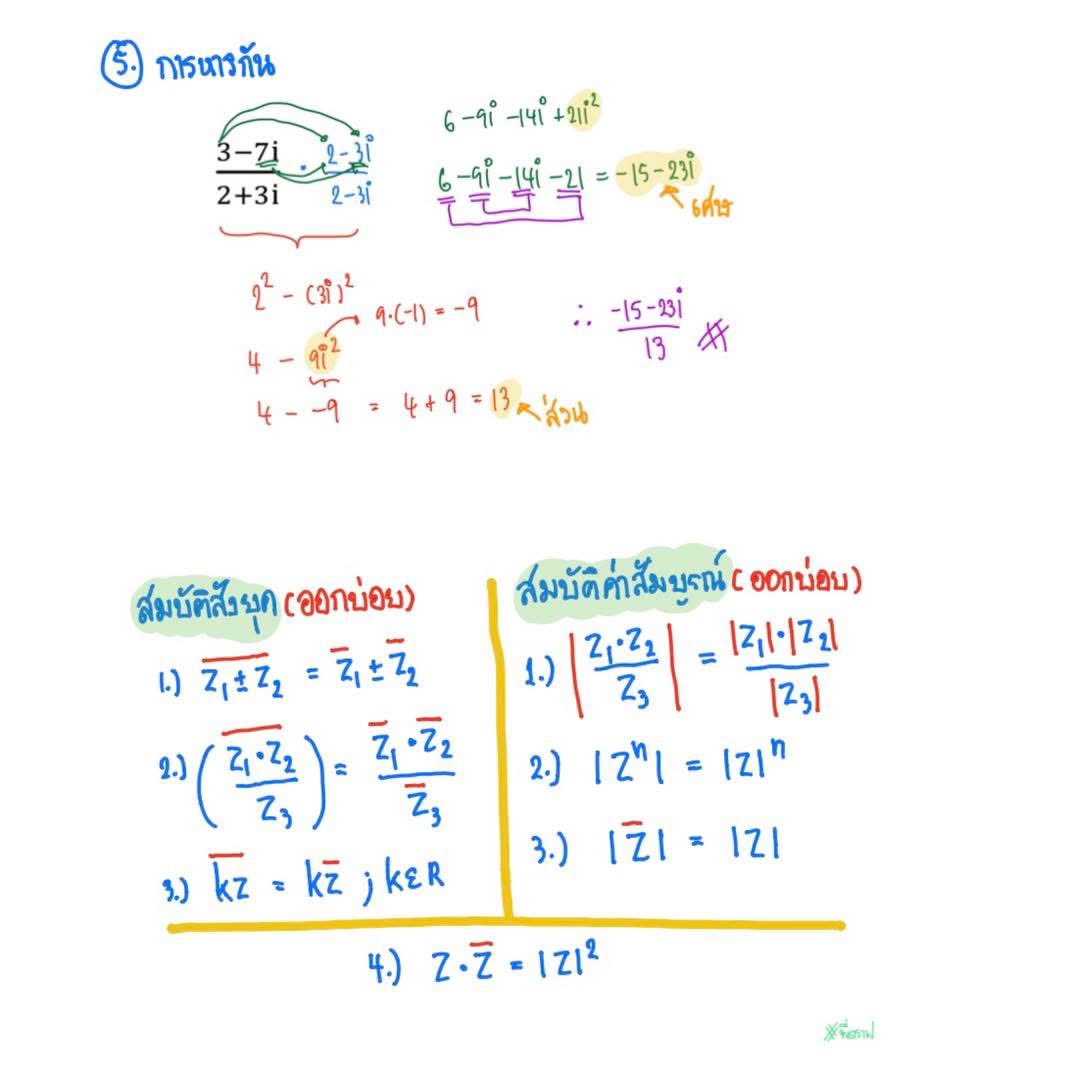 สอบติดพิชิตคณิตศาสตร์ tweet media