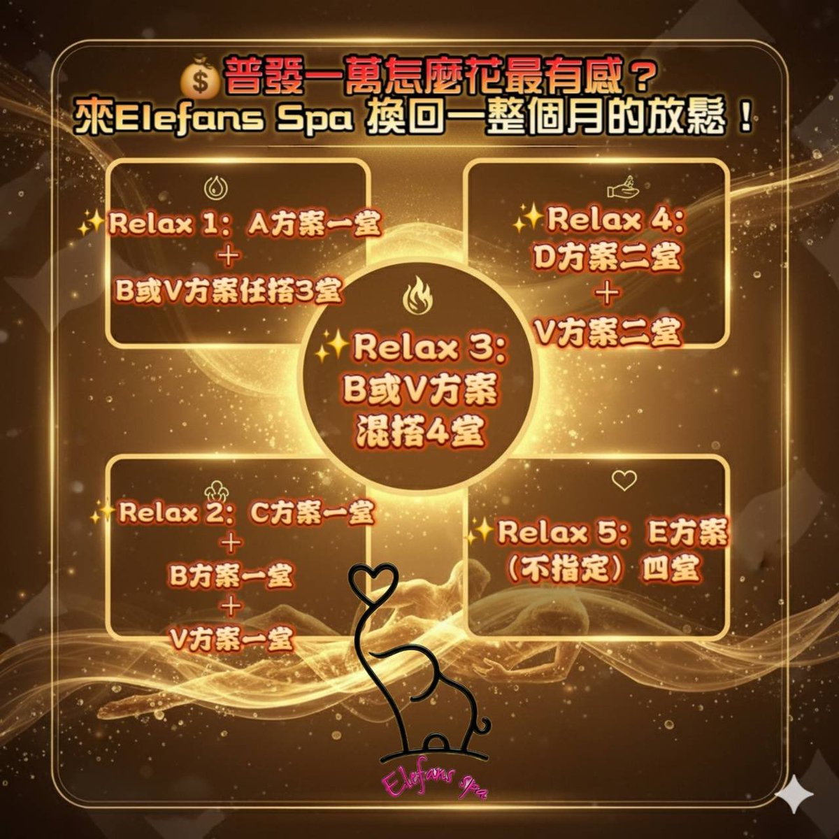 普發一萬怎麼花最有感？
來Elefans Spa 換回一整個月的放鬆！

Relax 系列優惠開跑，全館限時加碼，讓你的1萬元變成極致享受！
別讓普發一萬睡在戶頭裡～
給自己一份真正的犒賞，用放鬆迎接冬季暖心時光。
Elefans Spa推出【Relax 五大方案】，從基礎放鬆到全身極致呵護，任你搭配：
Relax
