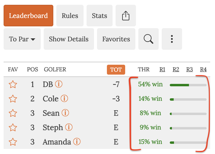 Easy Office Pools tweet media