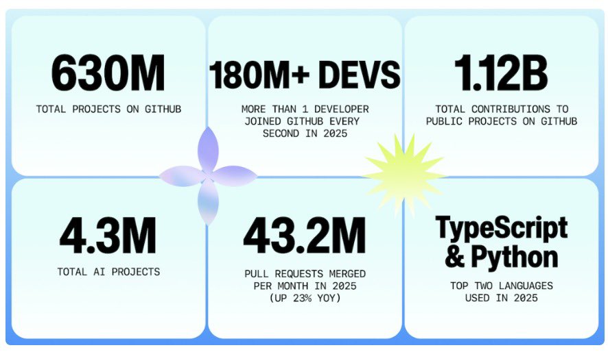 kritmcloud tweet picture