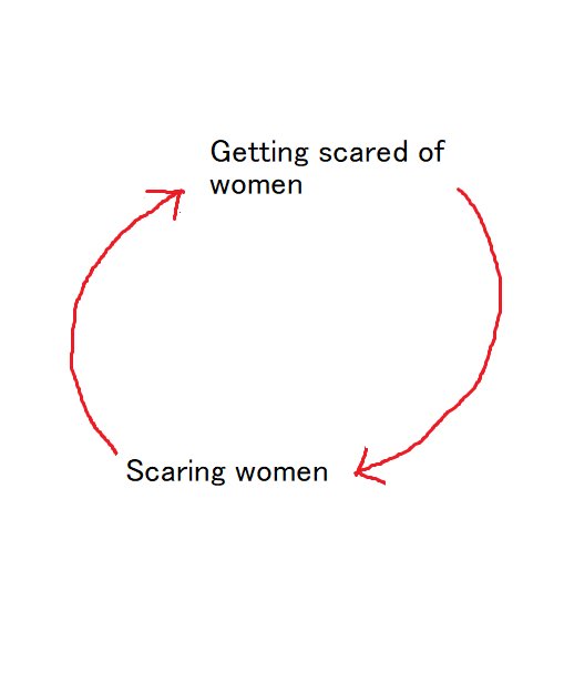 After many years of dedicated research, I am proud to unveil my invention: the infinity power generator