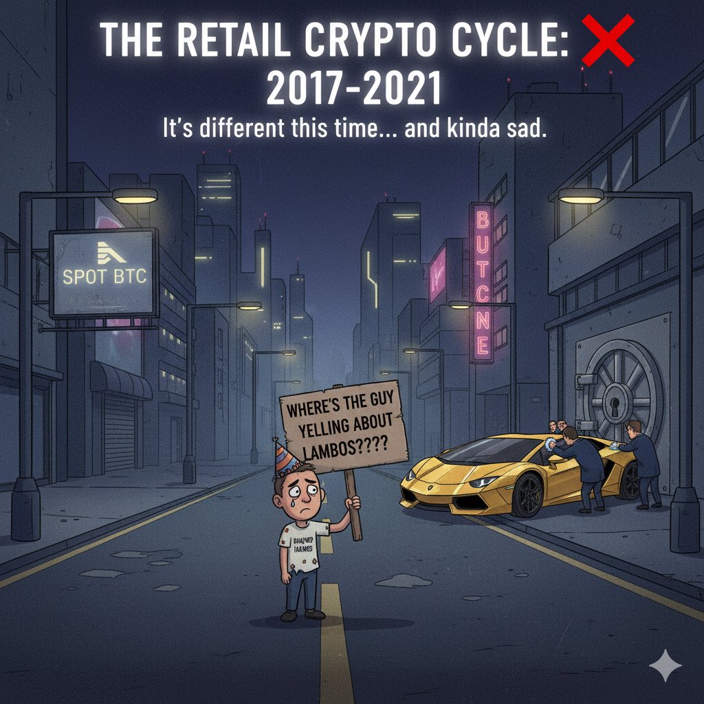 paulusczechia's tweet photo. It’s sadly true 🤐#Bitcoin #Crypto #ETFs #CryptoCycle #WallStreet #DigitalGold #AltSeason #MemeCoins #RetailFOMO #BitcoinBoredom #Lambo $BTC https://t.co/ccglekqfV5