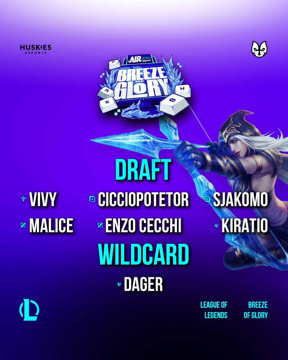 huskies_esports's tweet image. 🌪️ Breeze of Glory – League of Legends 🌪️

We’re ready for battle in Group A!

🗓 Group Stage: Nov 6-7-8 / 13-14-15 – 7:00 PM CET
🏆 Semifinal: Nov 17
🎮 Grand Final live at Milan Games Week

Let’s hunt #GoHuskies 🐺💙

@lit_official_it @PGEsportsIT 
#LoL #Esports #gaming