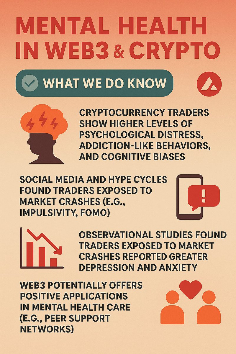 GOOD 💚CARE🔺️Network tweet media