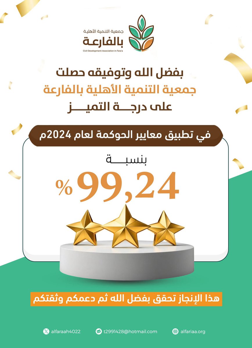 🎉 بفضل الله وتوفيقه
حصلت جمعية التنمية الأهلية بالفارعة على درجة التميز في تطبيق معايير الحوكمة لعام 2024م بنسبة %99.24 🌿
ويأتي هذا الإنجاز ثمرة عملٍ جماعي وجهودٍ مخلصة من منسوبي الجمعية وشركاء النجاح.
شكرًا لكل من ساهم في تحقيق هذا التميز 🙏
#جمعية_التنمية_الأهلية_بالفارعة