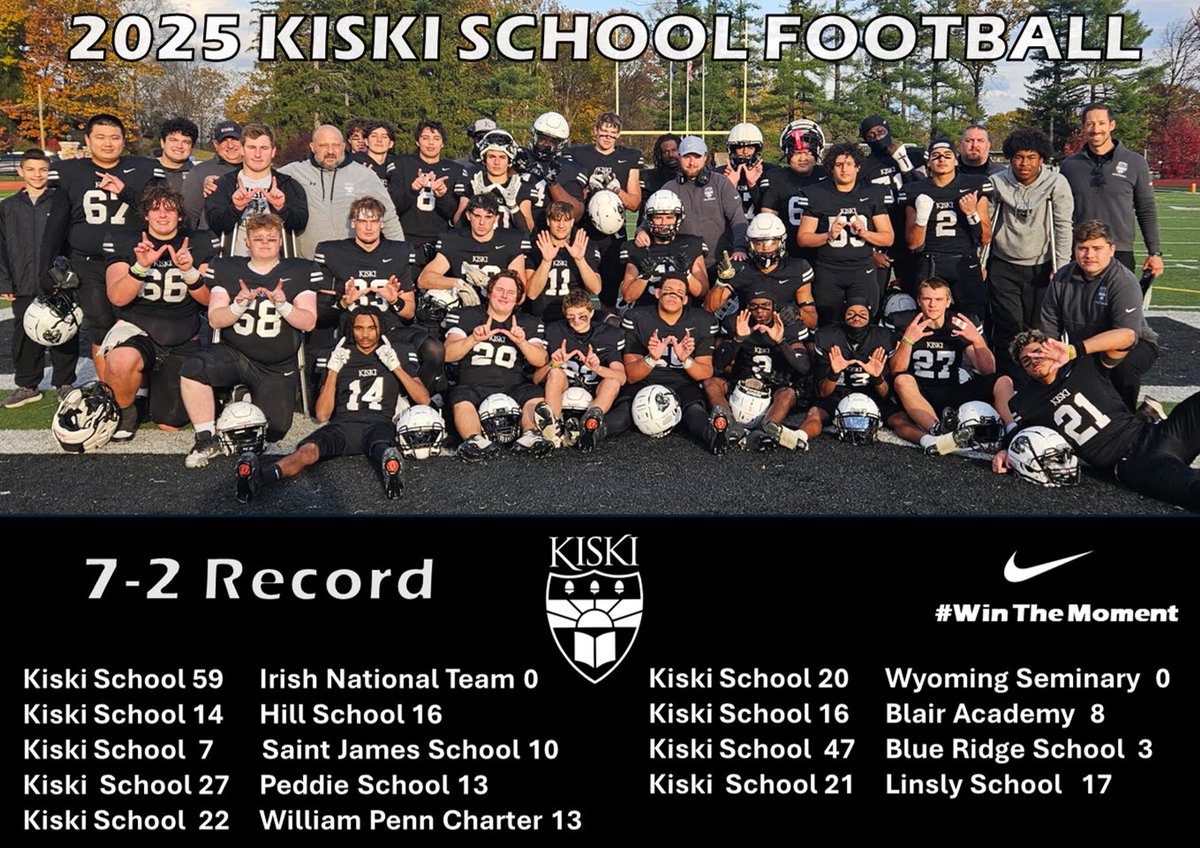 Kiski Football (@kiskiprepfb) on Twitter photo 