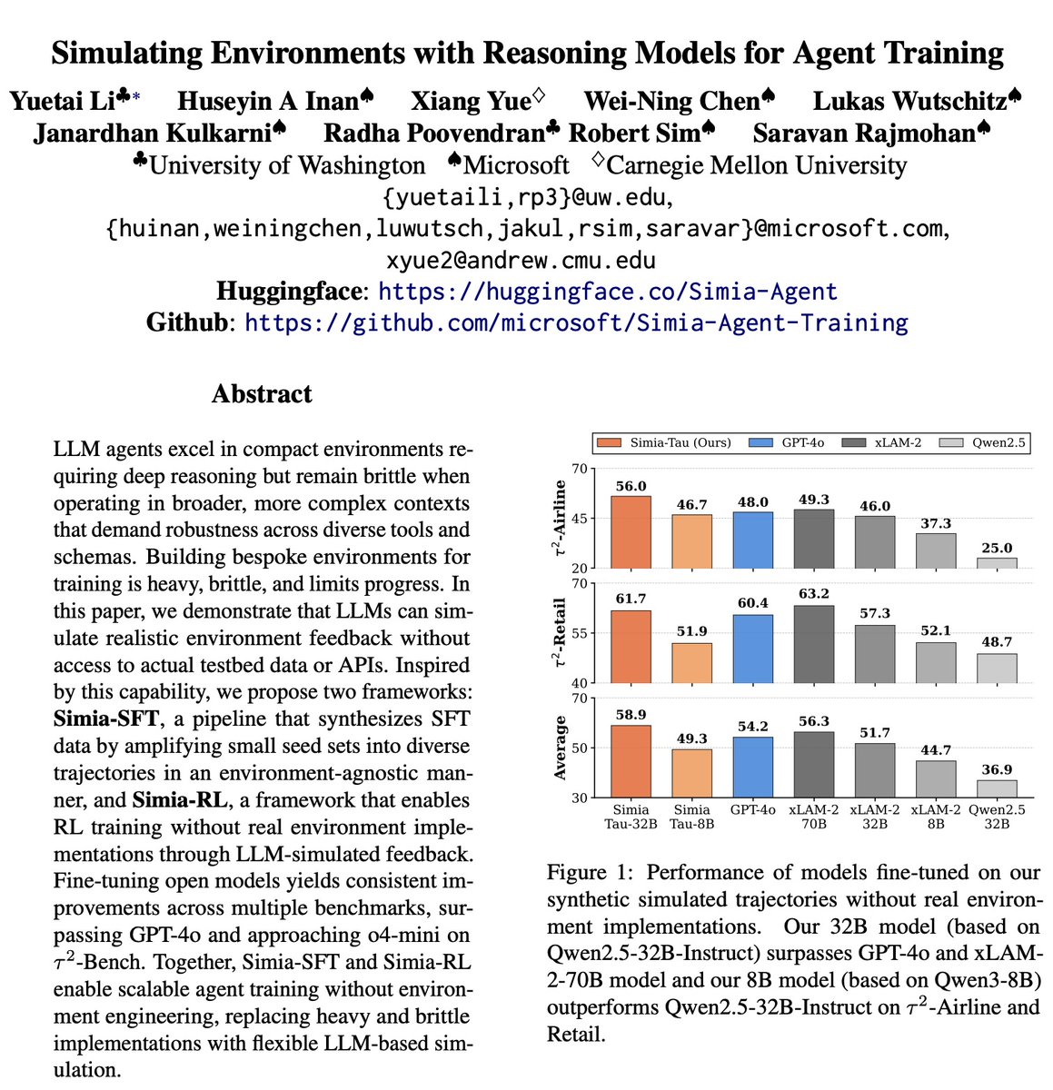 yuetai12575's tweet photo. Free your hands 🙌 from endless agent environment engineering!

Tired of building envs to train agents? We ditched them entirely.

Turns out, LLMs can reason to generate realistic env feedback from just tool specs + reference examples.

So we trained agents without any real envs: synthesizing simulated SFT trajectories + RL on simulated env.

One prompt = one new environment.
No env code, no pain.

We burned through GPT-5 APIs to curate 90K+ SFT trajectories, now open-sourced here  👉 https://t.co/EEObGsMQ5v

Result? Strong perf on τ²-Bench 💪

Imagine a future where agent training scales across thousands of simulated envs — powered purely by LLM.

➡️ https://t.co/D4nmL5F6te 🔥🔥
