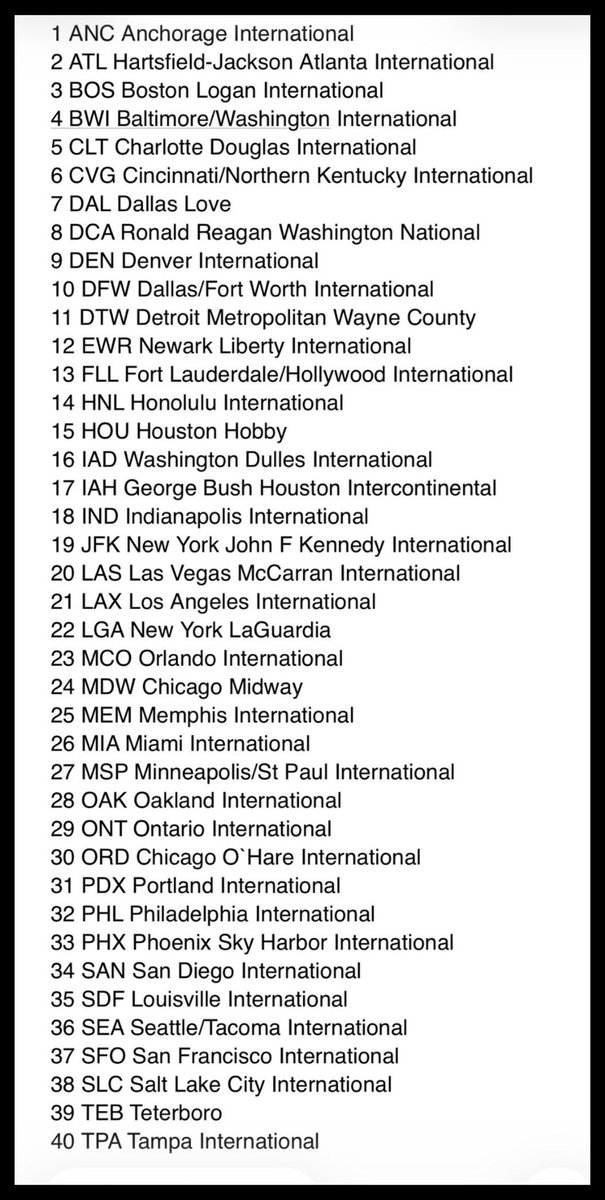 osint_infowars's tweet photo. The FAA has ordered airlines to begin reducing flights from these 40 airports as soon as tomorrow, with carriers set to cut 4% of daily flights initially and scale up to 10% per day by early next week, ABC reports https://t.co/xKbS0u6zgN