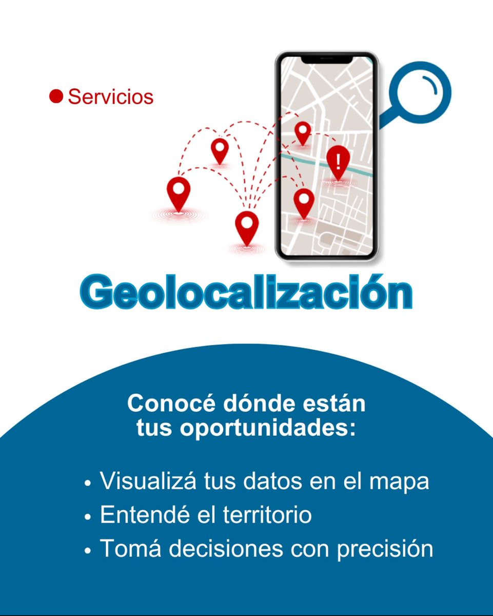 #PointLab #geolocalizacion 📍