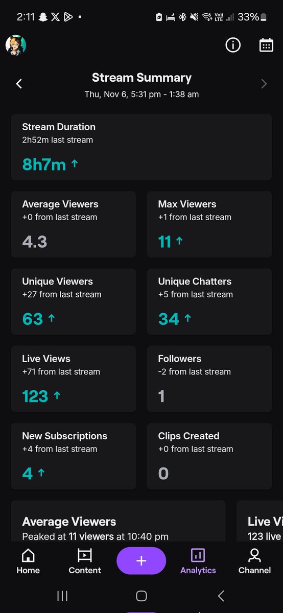 TheRisenCore's tweet photo. 🧡Had an amazing time tonight, finished divinity original sin 1 then played some repo with @omqxcookies and other friends who's @'s idk xD🧡

🧡Thank you @katsu_riot for the raid, Raided into the lovely @monstoar_monmon 🧡 https://t.co/iERuGu0ZXN