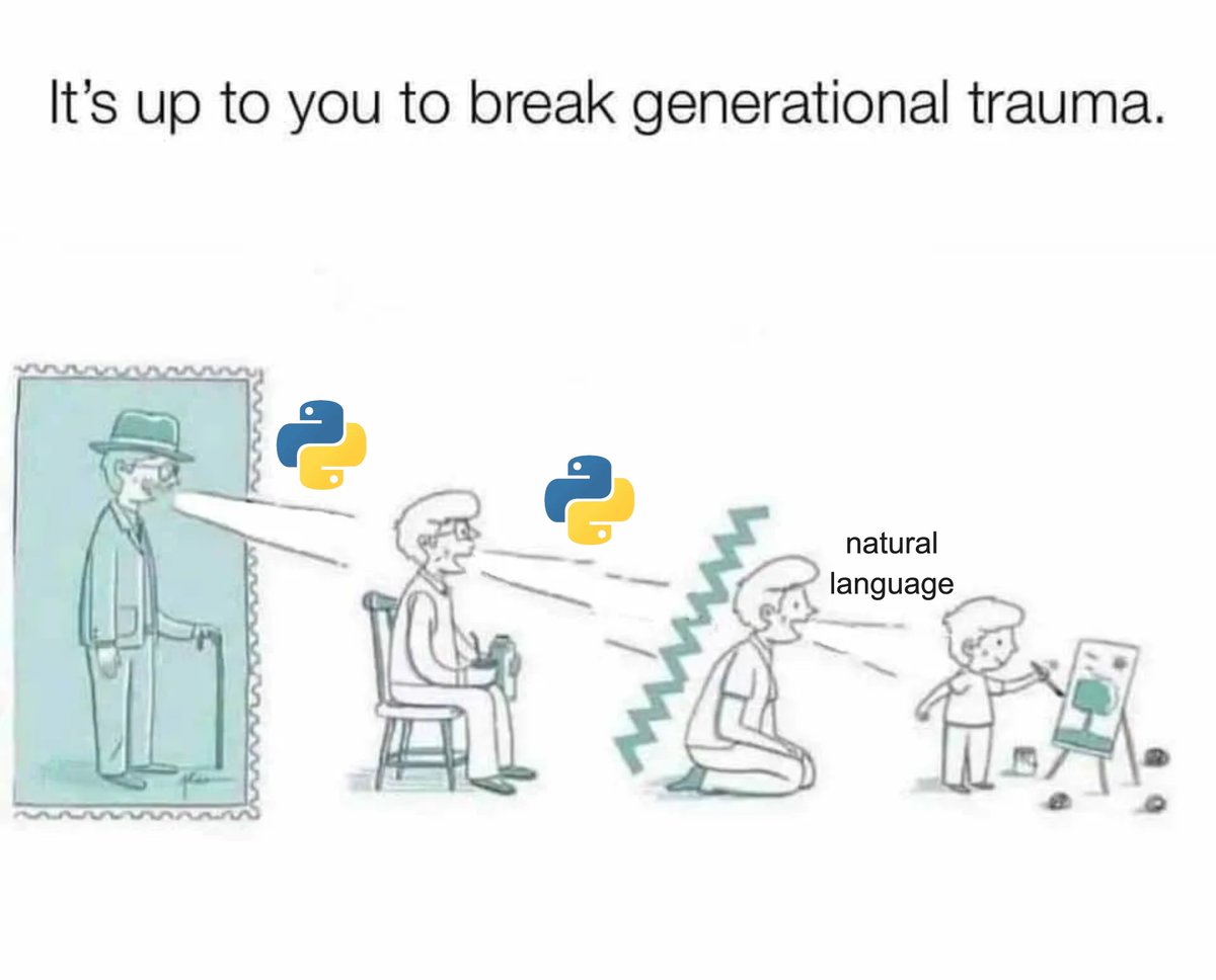 “The hottest new programming language is English”