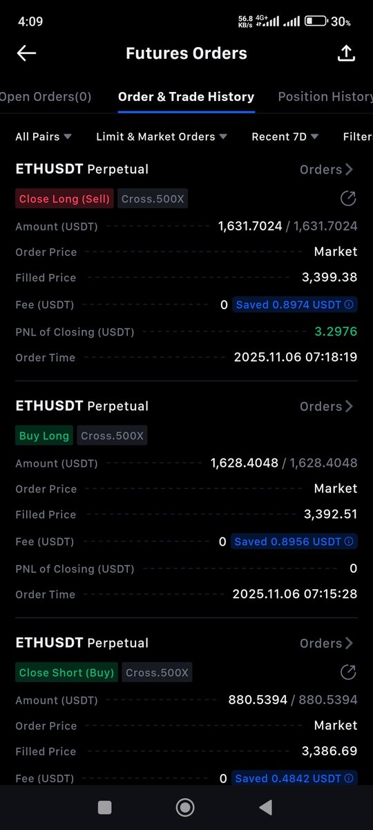 Ok, I started very small and scaled up gradually, here’s exactly how I did it:

When I began the flip, I used a $500 position size with 500x leverage.
Not because I wanted to “gamble,” but because with a $5 account, if I used 5x or 10x leverage, I wouldn’t be able to grow fast.