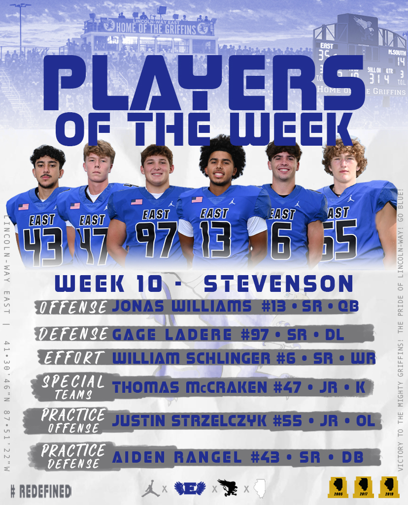 Congrats to our Week 🔟 Players of the Week