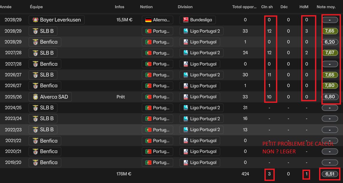 EXPÉRIENCE FOOT ⚽️🎮📽 tweet media