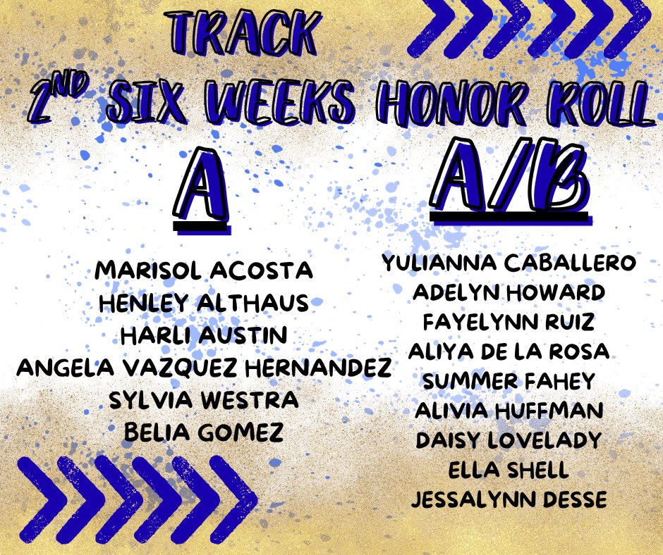 Tivy HS Track & XC tweet media