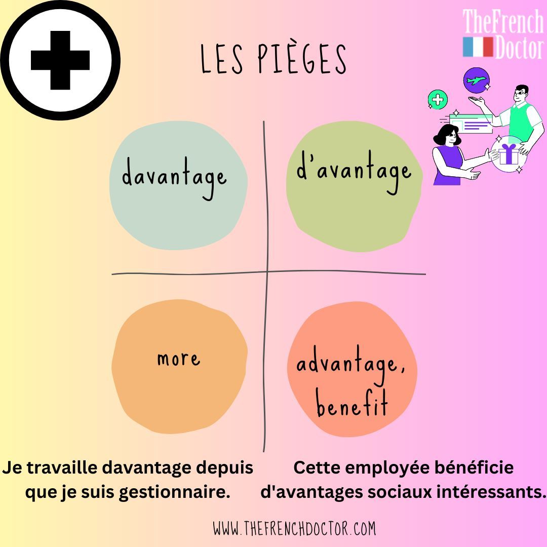 frenchdoctorNS's tweet image. Attention! Terrain miné!

Ne tombez plus dans ce piège à l’avenir!

#français #French #FLE #FSL #learnfrench #frenchdoctor #piège #trap #learning #apprentissage