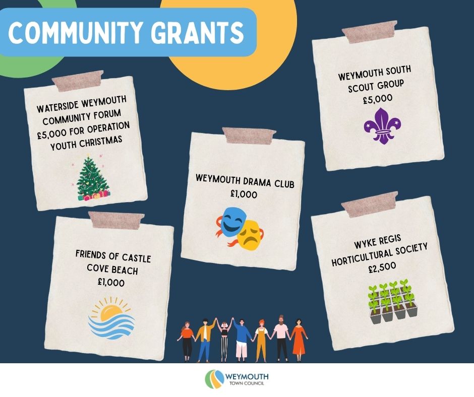 WeymouthWTC's tweet image. 🥰 We are delighted to share that several local organisations will share thousands of pounds of funding to support their valuable work in the community. For full details, please see: orlo.uk/7socc

#community #localgroups #localfunding #weymouthtowncouncil