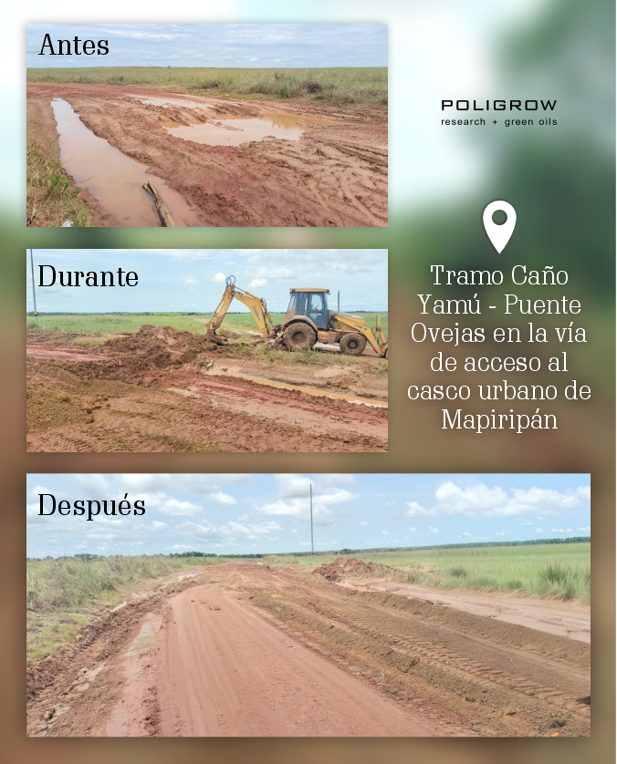 poligrow's tweet photo. ¡Mapiripán avanza con paso firme!

Desde Caño Yamú hasta Puente Ovejas, nuestro equipo de infraestructura intervino los puntos críticos de la vía a lo largo de 12 km. 

En Poligrow, seguimos construyendo caminos que conectan oportunidades. https://t.co/0QzQyISU06