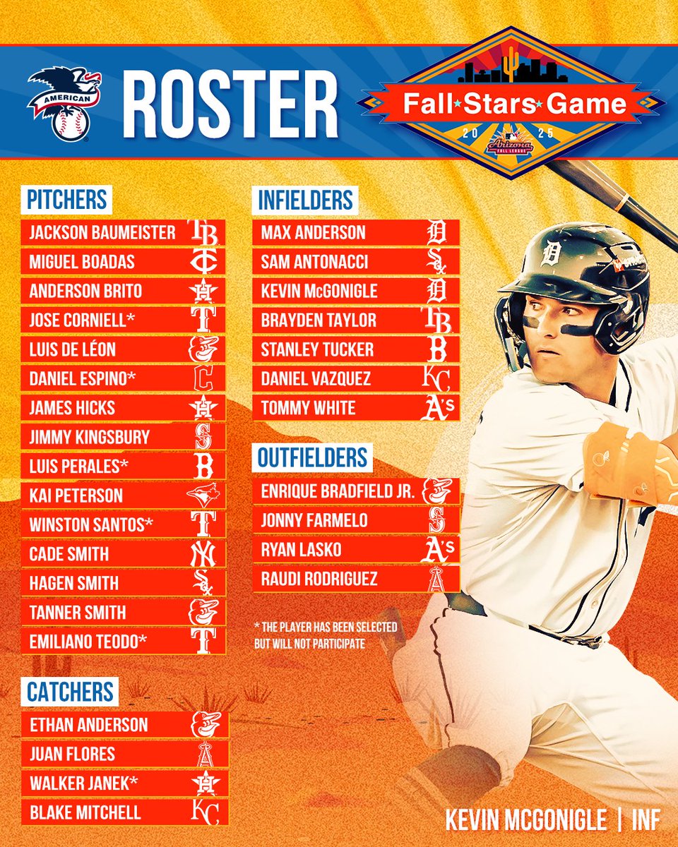 Guardians Prospective tweet media