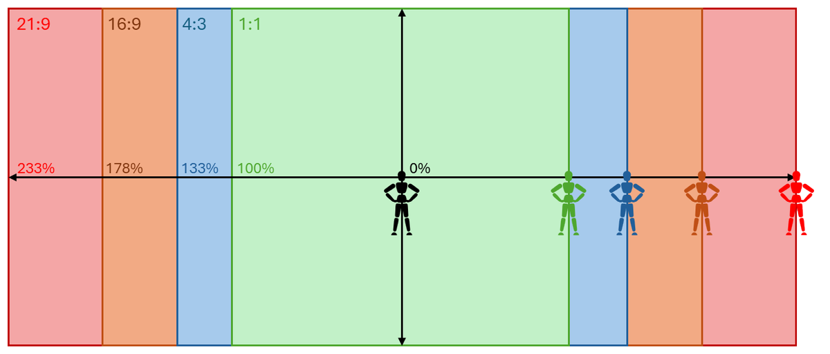 Florian - DRUNKKZ3 tweet media